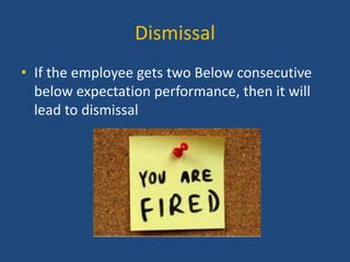 Dismissal
• If the employee gets two Below consecutive
below expectation performance, then it will
lead to dismissal

 