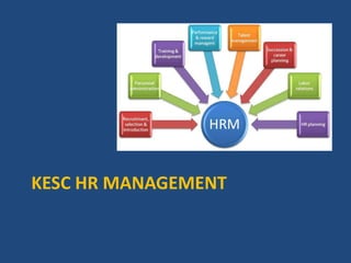 KESC HR MANAGEMENT

 