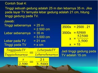 Contoh Soal 4:
Tinggi sebuah gedung adalah 25 m dan lebarnya 35 m. Jika
pada layar TV ternyata lebar gedung adalah 21 cm, hitung
tinggi gedung pada TV.
Jawab:
Tinggi sebenarnya = 25 m
= 2.500 cm
Lebar sebenarnya = 35 m
= 3.500 cm
Lebar pada TV = 21 cm
Tinggi pada TV = x cm
arnya
Tnggiseben
TV
Tinggipada
= arnya
Lebarseben
V
LebarpadaT
500
.
2
x
= 500
.
3
21
3500x = 2500 . 21
3500x = 52500
x =
x = 15
500
.
3
52500
Jadi tinggi gedung pada
TV adalah 15 cm
 