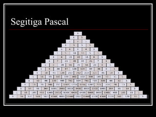 Segitiga Pascal 