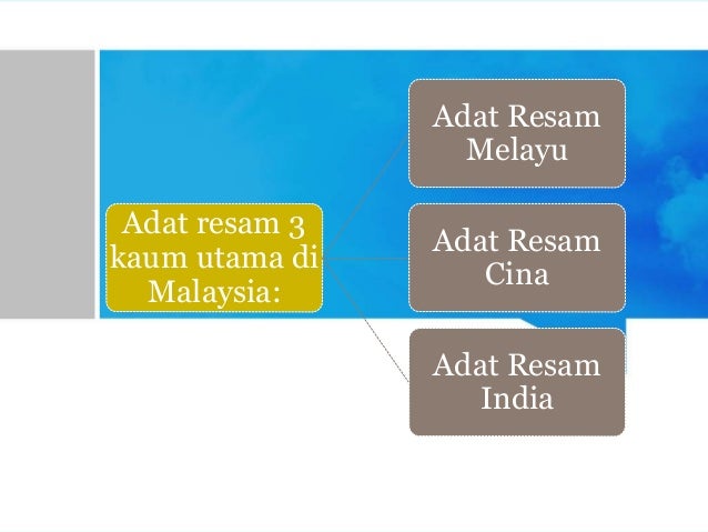 Kesedaran kepelbagaian sosiobudaya