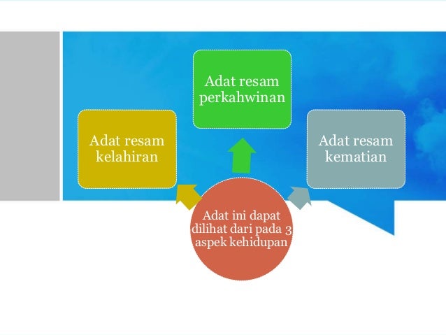 Kesedaran kepelbagaian sosiobudaya