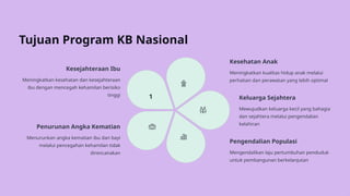 Manfaat Program Kb Kesehatan-Reproduksi-and-Keluarga-Berencana-untuk-Masyarakat (1).pptx