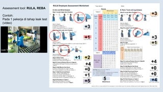 kesehata dan ergonomi kesehatan dan ergonomipptx | PPTX