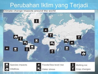 Perubahan Iklim yang Terjadi
 