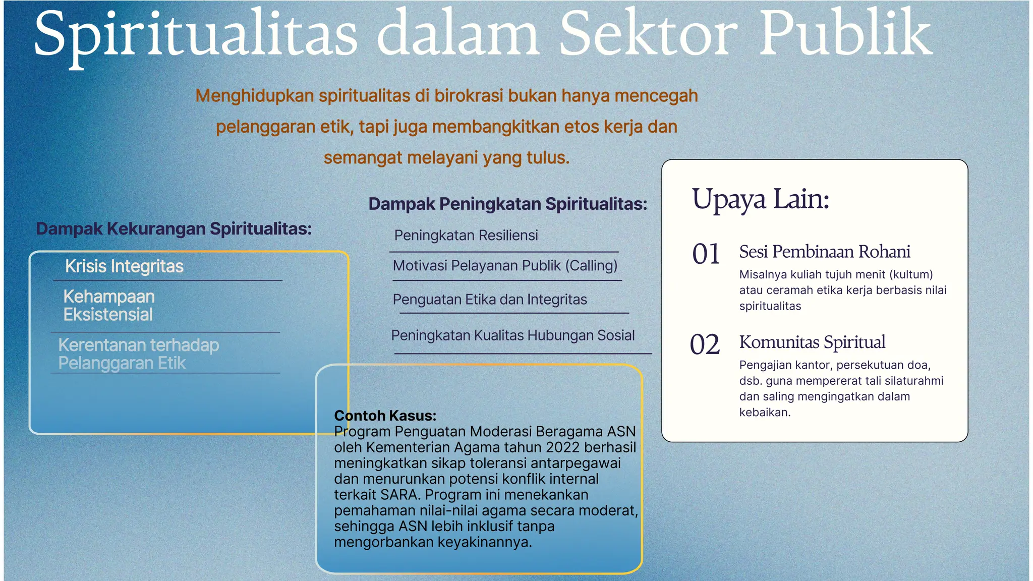 KESEHATAN MENTAL DAN SPIRITUAL BAGI ASN pdf