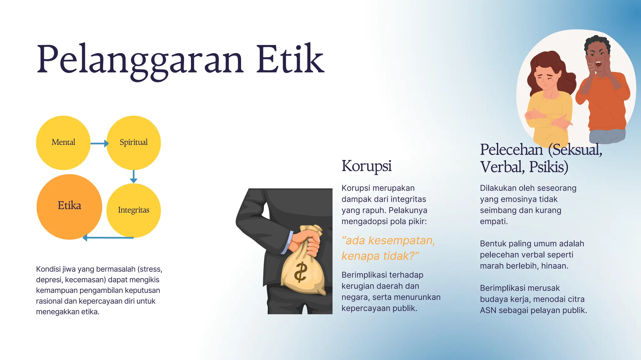 KESEHATAN MENTAL DAN SPIRITUAL BAGI ASN pdf