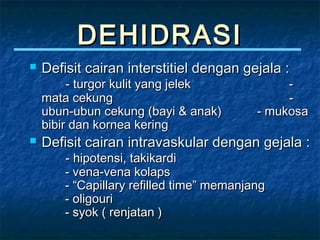 DEHIDRASIDEHIDRASI
 Defisit cairan interstitiel dengan gejala :Defisit cairan interstitiel dengan gejala :
-- turgor kulit yang jelekturgor kulit yang jelek --
mata cekungmata cekung --
ubun-ubun cekung (bayi & anak)ubun-ubun cekung (bayi & anak) - mukosa- mukosa
bibir dan kornea keringbibir dan kornea kering
 Defisit cairan intravaskular dengan gejala :Defisit cairan intravaskular dengan gejala :
- hipotensi, takikardi- hipotensi, takikardi
- vena-vena kolaps- vena-vena kolaps
- “Capillary refilled time” memanjang- “Capillary refilled time” memanjang
- oligouri- oligouri
- syok ( renjatan )- syok ( renjatan )
 