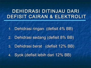 DEHIDRASI DITINJAU DARIDEHIDRASI DITINJAU DARI
DEFISIT CAIRAN & ELEKTROLITDEFISIT CAIRAN & ELEKTROLIT
1.1. Dehidrasi ringan (defisit 4% BB)Dehidrasi ringan (defisit 4% BB)
2.2. Dehidrasi sedang (defisit 8% BB)Dehidrasi sedang (defisit 8% BB)
3.3. Dehidrasi berat (defisit 12% BB)Dehidrasi berat (defisit 12% BB)
4.4. Syok (defisit lebih dari 12% BB)Syok (defisit lebih dari 12% BB)
 