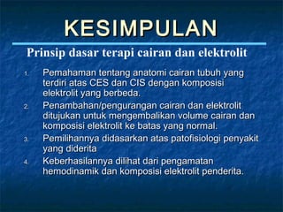 KESIMPULANKESIMPULAN
1.1. Pemahaman tentang anatomi cairan tubuh yangPemahaman tentang anatomi cairan tubuh yang
terdiri atas CES dan CIS dengan komposisiterdiri atas CES dan CIS dengan komposisi
elektrolit yang berbeda.elektrolit yang berbeda.
2.2. Penambahan/pengurangan cairan dan elektrolitPenambahan/pengurangan cairan dan elektrolit
ditujukan untuk mengembalikan volume cairan danditujukan untuk mengembalikan volume cairan dan
komposisi elektrolit ke batas yang normal.komposisi elektrolit ke batas yang normal.
3.3. Pemilihannya didasarkan atas patofisiologi penyakitPemilihannya didasarkan atas patofisiologi penyakit
yang dideritayang diderita
4.4. Keberhasilannya dilihat dari pengamatanKeberhasilannya dilihat dari pengamatan
hemodinamik dan komposisi elektrolit penderita.hemodinamik dan komposisi elektrolit penderita.
Prinsip dasar terapi cairan dan elektrolit
 