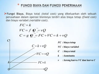 *
Fungsi

Biaya. Biaya total (total cost) yang dikeluarkan oleh sebuah
perusahaan dalam operasi bisnisnya terdiri atas biaya tetap (fixed cost)
dan biaya variabel (variable cost).

FC

k

VC

f Q

C

g Q

vQ
FC VC

C

VC

0

vQ

FC : biaya tetap

C k vQ

k

k

vQ

FC k

Q

VC : biaya variabel
C

: biaya total

k

: konstanta

v

: lereng kurva VC dan kurva C

 