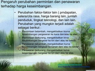 Pengaruh perubahan permintan dan penawaran
terhadap harga keseimbangan.
• Perubahan faktor-faktor lain ( prndapatan,
selera/cita rasa, harga barang lain, jumlah
penduduk, tingkat teknologi, dan lain lain.
Perubahan yang mungkin terjadi adalah
sebagai berikut :
– Permintaan betambah, mengakibatkan kiurva
keseimbangan pergeseran ke kana dan/atau ke atas.
– Permintaan berkurang, mengakibatkan kirva
keseimbangan bergeser ke kiri dan/ atau ke bawah.
– Penawaran bertambah, mengakibatkan kurva
keseimbangan bergeser ke kanan dan/ atau ke bawah
– Penawaran berkurang, mengakibatkan kurva
keseimbangan bergeser ke kiri dan/ atau ke atas.

www.PowerpointsFree.com
Download free powerpoint templates

 