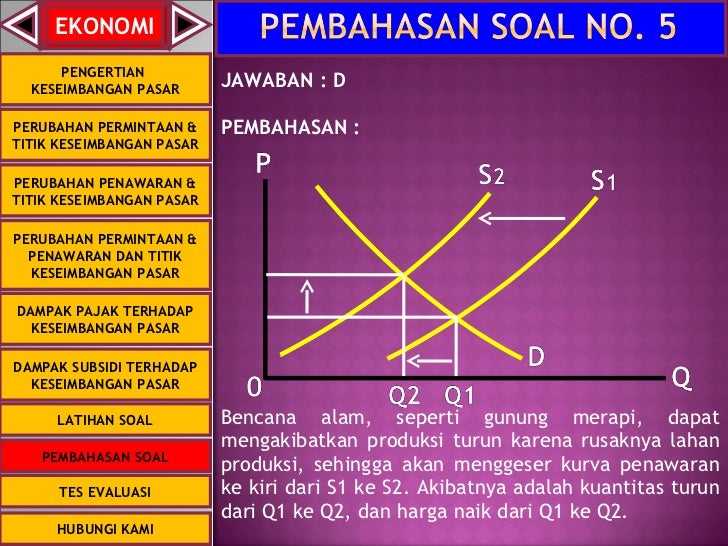 Keseimbangan pasar (market equilibrium)