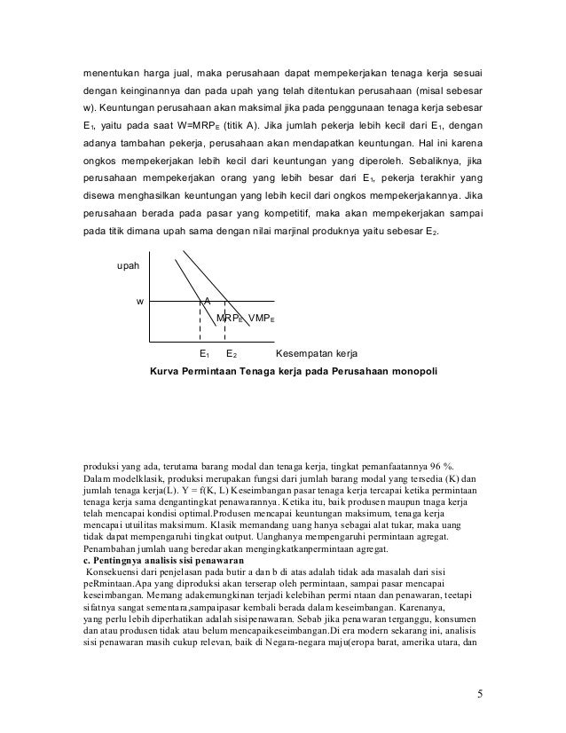 Keseimbangan Pasar Tenaga Kerja 2