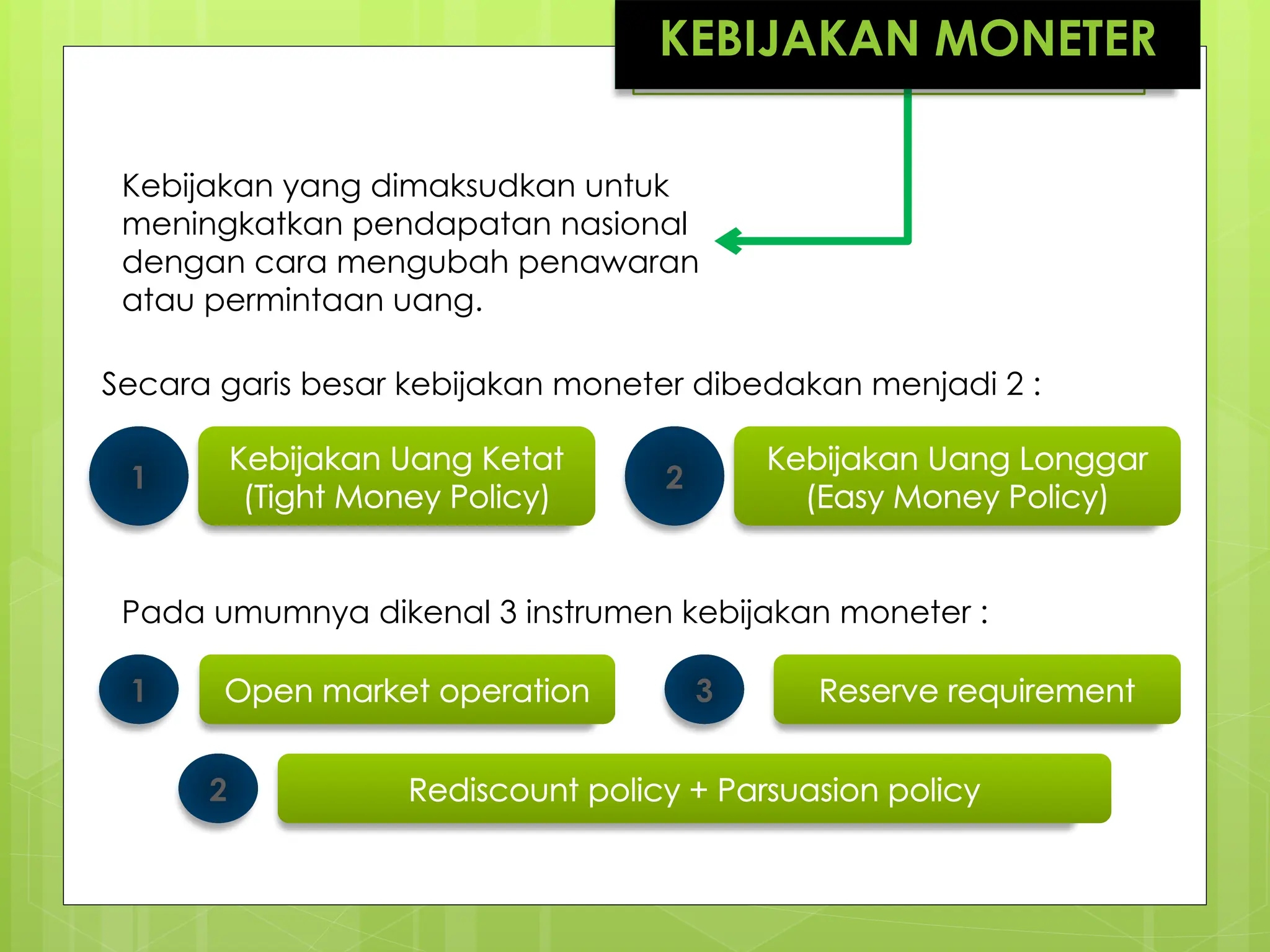 Keseimbangan_Pasar_Uang_dan_Barang_28_okt_24.pptx