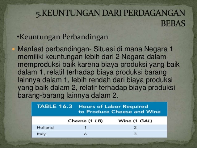 Pasokan dan tingkat permintaan valas