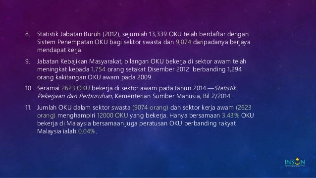 Kesejahteraan Orang Kelainan Upaya Oku Definisi Statistik Rangk