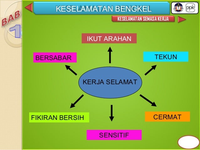 Keselamatan bengkel