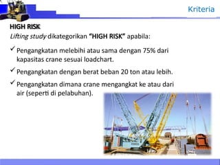 Comprehensive Safety and Risk Assessment in Lifting and Moving ...