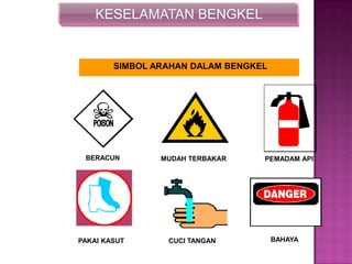 KESELAMATAN BENGKEL
SIMBOL ARAHAN DALAM BENGKEL
BERACUN MUDAH TERBAKAR PEMADAM API
PAKAI KASUT CUCI TANGAN BAHAYA
 
