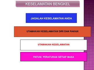 KESELAMATAN BENGKEL
JAGALAH KESELAMATAN ANDA
UTAMAKAN KESELAMATAN DIRI DAN RAKAN
UTAMAKAN KESELAMATAN
PATUHI PERATURAN SETIAP MASA
 