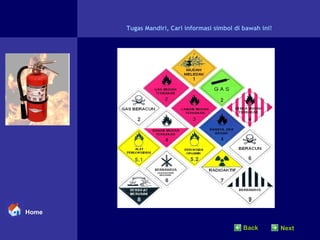 Tugas Mandiri, Cari informasi simbol di bawah ini! Home Back Next 