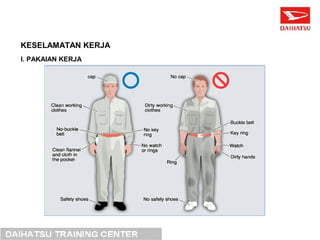 KESELAMATAN KERJA 
I. PAKAIAN KERJA 
 