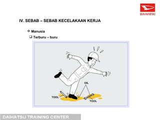 IV. SEBAB – SEBAB KECELAKAAN KERJA 
 Manusia 
 Terburu – buru 
 