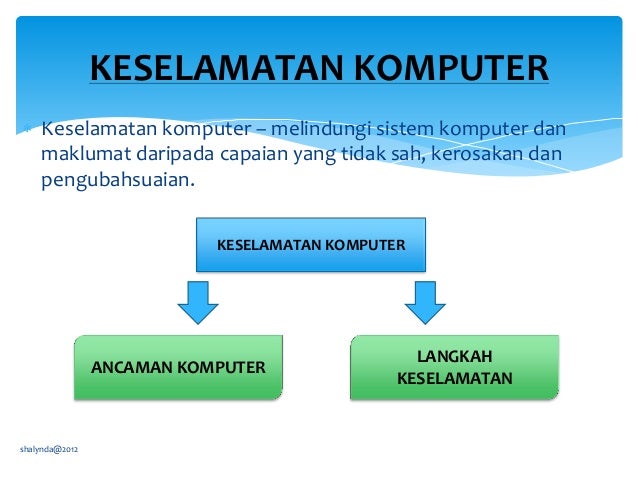 Keselamatan komputer Keselamatan komputer