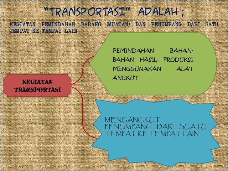 Vb coding untuk sistem perdagangan luar negeri