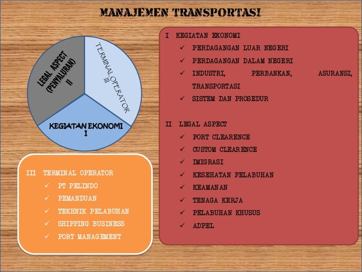 Ketahanan sistem perdagangan