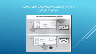 CARA-CARA MEMEGANG KAD-KAD LITAR
DENGAN BETUL
 