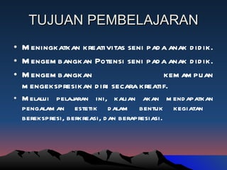 TUJUAN PEMBELAJARAN Meningkatkan kreativitas seni pada anak didik. Mengembangkan Potensi seni pada anak didik.  Mengembangkan kemampuan mengekspresikan diri secara kreatif. Melalui pelajaran ini, kalian akan mendapatkan pengalaman estetik dalam bentuk kegiatan  berekspresi, berkreasi, dan berapresiasi. 