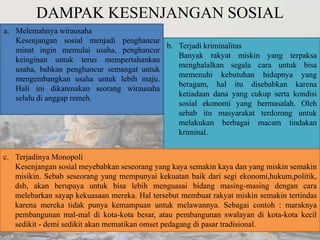 DAMPAK KESENJANGAN SOSIAL
a. Melemahnya wirausaha
Kesenjangan sosial menjadi penghancur
minat ingin memulai usaha, penghancur
keinginan untuk terus mempertahankan
usaha, bahkan penghancur semangat untuk
mengembangkan usaha untuk lebih maju.
Hali ini dikarenakan seorang wirausaha
selalu di anggap remeh.
b. Terjadi kriminalitas
Banyak rakyat miskin yang terpaksa
menghalalkan segala cara untuk bisa
memenuhi kebutuhan hidupnya yang
beragam, hal itu disebabkan karena
ketiadaan dana yang cukup serta kondisi
sosial ekonomi yang bermasalah. Oleh
sebab itu masyarakat terdorong untuk
melakukan berbagai macam tindakan
kriminal.
c. Terjadinya Monopoli
Kesenjangan sosial meyebabkan seseorang yang kaya semakin kaya dan yang miskin semakin
misikin. Sebab seseorang yang mempunyai kekuatan baik dari segi ekonomi,hukum,politik,
dsb, akan berupaya untuk bisa lebih menguasai bidang masing-masing dengan cara
melebarkan sayap kekuasaan mereka. Hal tersebut membuat rakyat miskin semakin tertindas
karena mereka tidak punya kemampuan untuk melawannya. Sebagai contoh : maraknya
pembangunan mal-mal di kota-kota besar, atau pembangunan swalayan di kota-kota kecil
sedikit - demi sedikit akan mematikan omset pedagang di pasar tradisional.
 