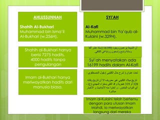AHLUSSUNNAH
Shahih Al-Bukhari
Muhammad bin Isma’il
Al-Bukhari (w.256H).
SYI’AH
Al-Kafi
Muhammad bin Ya’qub al-
Kulaini (w.329H).
‫أن‬‫الشيعة‬‫وجود‬ ‫يزعمون‬(16199)‫ألفا‬ ‫عشر‬ ‫ستة‬
‫وتسع‬ ‫ومائة‬‫رواية‬ ‫وتسعون‬‫الكافي‬ ‫في‬.
Syi’ah menyatakan ada
16199 hadits dalam Al-Kafi
Shahih al-Bukhari hanya
berisi 7275 hadits,
4000 hadits tanpa
pengulangan
‫عنوان‬ ‫تحت‬(‫الكليني‬ ‫حال‬ ‫شرح‬)‫المصطفوي‬ ‫يقول‬:
‫وفاته‬ ‫تاريخ‬ ‫أن‬ ‫اال‬ ‫معروف‬ ‫غير‬ ‫الكليني‬ ‫ميالد‬ ‫تاريخ‬
328‫أو‬319‫المهدي‬ ‫بسفراء‬ ‫التقى‬ ‫قد‬ ‫و‬ ‫هجرية‬(‫ع‬)-
‫الخاص‬ ‫النواب‬ ‫أي‬-‫األخبار‬ ‫و‬ ‫األحاديث‬ ‫منه‬ ‫أخذوا‬ ‫و‬
‫مباشرة‬
Imam al-Kulaini telah bertemu
dengan para utusan Imam
Mahdi, ia meriwayatkan
langsung dari mereka
Imam al-Bukhari hanya
meriwayatkan hadits dari
manusia biasa.
 