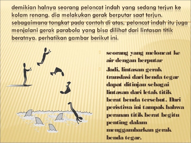 Titik-titik fx