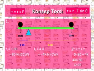 τ=         Konsep Torsi        τ = r . F sin θ

1.


        80 N                            ????


         1m                  4m
τ1 = 1.80          τ2 = 4.X               ∑τ = τ1 + τ2
    = 80 N (CCW)       = - 4X N (CW)       0=80 – 4X
                                          4X= 80
                                           X=20
 