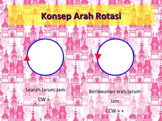 Konsep Arah Rotasi




Searah Jarum Jam   Berlawanan arah Jarum
     CW = -                Jam
                         CCW = +
 