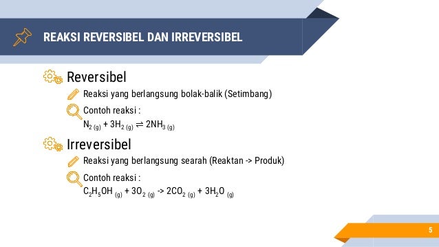 Contoh reaksi reversibel
