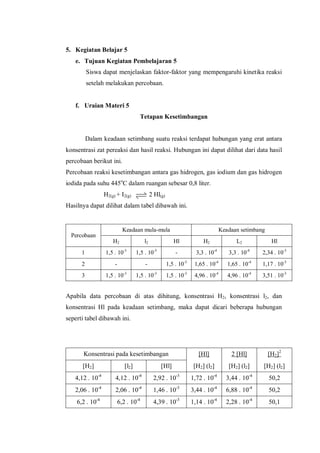 5. Kegiatan Belajar 5
e. Tujuan Kegiatan Pembelajaran 5
Siswa dapat menjelaskan faktor-faktor yang mempengaruhi kinetika reaksi
setelah melakukan percobaan.
f. Uraian Materi 5
Tetapan Kesetimbangan
Dalam keadaan setimbang suatu reaksi terdapat hubungan yang erat antara
konsentrasi zat pereaksi dan hasil reaksi. Hubungan ini dapat dilihat dari data hasil
percobaan berikut ini.
Percobaan reaksi kesetimbangan antara gas hidrogen, gas iodium dan gas hidrogen
iodida pada suhu 445o
C dalam ruangan sebesar 0,8 liter.
H2(g) + I2(g) 2 Hl(g)
Hasilnya dapat dilihat dalam tabel dibawah ini.
Keadaan mula-mula Keadaan setimbang
Percobaan
H2 l2 Hl H2 L2 Hl
1 1,5 . 10-3
1,5 . 10-3
- 3,3 . 10-4
3,3 . 10-4
2,34 . 10-3
2 - - 1,5 . 10-3
1,65 . 10-4
1,65 . 10-4
1,17 . 10-3
3 1,5 . 10-3
1,5 . 10-3
1,5 . 10-3
4,96 . 10-4
4,96 . 10-4
3,51 . 10-3
Apabila data percobaan di atas dihitung, konsentrasi H2, konsentrasi l2, dan
konsentrasi Hl pada keadaan setimbang, maka dapat dicari beberapa hubungan
seperti tabel dibawah ini.
Konsentrasi pada kesetimbangan [Hl] 2 [Hl] [H2]2
[H2] [l2] [Hl] [H2] (l2] [H2] (l2] [H2] (l2]
4,12 . 10-4
4,12 . 10-4
2,92 . 10-3
1,72 . 10-4
3,44 . 10-4
50,2
2,06 . 10-4
2,06 . 10-4
1,46 . 10-3
3,44 . 10-4
6,88 . 10-4
50,2
6,2 . 10-4
6,2 . 10-4
4,39 . 10-3
1,14 . 10-4
2,28 . 10-4
50,1
 