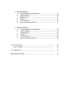 4. Kegiatan Belajar 4
a. Tujuan Kegiatan Pembelajaran 4 ........................................ 18
b. Uraian Materi 4 .................................................................... 18
c. Rangkuman 4 ...................................................................... 21
d. Tugas 4 ............................................................................... 21
e. Tes Formatif 4 ..................................................................... 21
f. Kunci Jawaban Formatif 4 .................................................. 21
5. Kegiatan Belajar 5
a. Tujuan Kegiatan Pembelajaran 5 ........................................ 22
b. Uraian Materi 5 .................................................................... 22
c. Rangkuman 5...................................................................... 24
d. Tugas 5 ............................................................................... 24
e. Tes Formatif 5 .................................................................... 24
f. Kunci Jawaban Formatif 5 .................................................. 25
III EVALUASI ........................................................................................ 26
Kunci Jawaban.................................................................................. 27
IV PENUTUP ........................................................................................ 32
DAFTAR PUSTAKA ............................................................................... 33
 