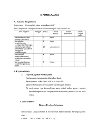 II. PEMBELAJARAN
A. Rencana Belajar Siswa
Kompetensi : Menganalisis bahan secara kuantitatif
Sub Kompetensi : Menganalisis reaksi kesetimbangan secara kuantitatif
Jenis Kegiatan Tanggal Waktu Tempat
Belajar
Alasan
Perubahan
Tanda
Tangan
Guru
Menjelaskan konsep
keadaan setimbang
6 Kelas
Menjelaskan
kesetimbangan
homogen dan heterogen
2 Kelas
Melakukan percobaan
faktor-faktor yang dapat
menggeser
kesetimbangan
20 Laboratorium
Mempelajari
penggunaan reaksi
kesetimbangan dalam
industri
4 Kelas
Menentukan tetapan
kesetimbangan suatu
reaksi
8 Kelas
B. Kegiatan Belajar
a. Tujuan Kegiatan Pembelajaran 1
Setelah pembelajaran anda diharapkan dapat:
1) mengetahui reaksi dapat balik atau reversible
2) menyebutkan ciri-ciri keadaan kesetimbangan dinamis
3) menjelaskan tiga kemungkinan yang terjadi dalam proses menuju
kesetimbangan dilihat dari perubahan konsentrasi pereaksi dan zat hasil
reaksi.
b. Uraian Materi 1
Konsep Keadaan Setimbang
Reaksi-reaksi yang dilakukan di laboratorium pada umumnya berlangsung satu
arah.
Contoh : HCl + NaOH à NaCl + H2O
 