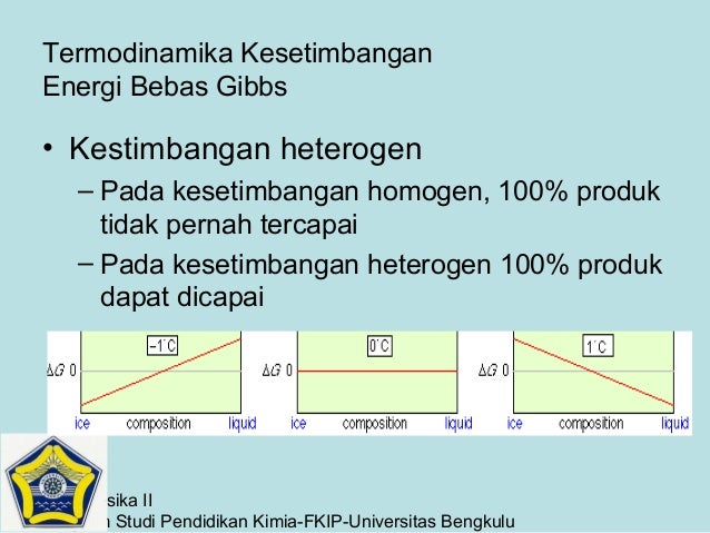 Kesetimbangan kimia kf2 pertemuan4