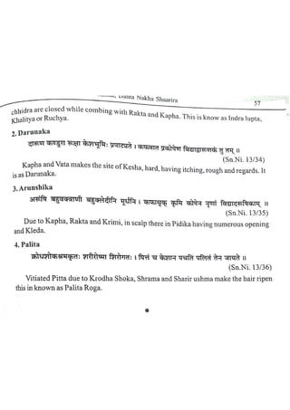 Kesha Dant Nakh.ppt notes