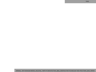 TOPIC




BRIDGES_ SERI WAWASAN BRIDGE_MALAYSIA_ FORTH YR ARCHITECTURE_0828_CONSTRUCTION TECHNOLOGY AND STRUCTURES_BSSA_NMIMS
 