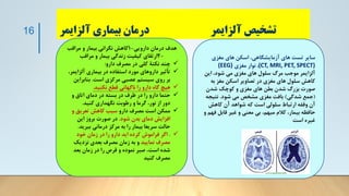 ‫آلزايمر‬ ‫بیماری‬ ‫درمان‬ ‫آلزايمر‬ ‫تشخیص‬
16
‫مغزی‬ ‫های‬ ‫اسکن‬ ،‫آزمایشگاهی‬ ‫های‬ ‫تست‬ ‫سایر‬
(CT, MRI, PET, SPECT)
‫مغزی‬ ‫نوار‬ ،
(EEG)
‫این‬ ،‫شود‬ ‫می‬ ‫مغزی‬ ‫های‬ ‫سلول‬ ‫مرگ‬ ‫موجب‬ ‫آلزایمر‬
‫به‬ ‫مغز‬ ‫اسکن‬ ‫تصاویر‬ ‫در‬ ‫مغزی‬ ‫های‬ ‫سلول‬ ‫کاهش‬
‫شدن‬ ‫کوچک‬ ‫و‬ ‫مغزی‬ ‫های‬ ‫بطن‬ ‫شدن‬ ‫بزرگ‬ ‫صورت‬
(
‫شدگی‬ ‫جمع‬
)
‫شود‬ ‫می‬ ‫مشخص‬ ‫مغزی‬ ‫بافت‬
.
‫نتیج‬
‫ه‬
‫کاهش‬ ‫آن‬ ‫شواهد‬ ‫که‬ ‫است‬ ‫سلولی‬ ‫ارتباط‬ ‫وقفه‬ ‫آن‬
‫ف‬ ‫قابل‬ ‫غیر‬ ‫و‬ ‫معنی‬ ‫بی‬ ،‫مبهم‬ ‫کالم‬ ،‫بیمار‬ ‫حافظه‬
‫و‬ ‫هم‬
‫است‬ ‫غیره‬
‫دارویی‬ ‫درمان‬ ‫هدف‬
-
1
‫مراقب‬ ‫و‬ ‫بیمار‬ ‫نگرانی‬ ‫کاهش‬
-
2
‫مراقب‬ ‫و‬ ‫بیمار‬ ‫زندگی‬ ‫کیفیت‬ ‫ارتقای‬
✓
‫دارو‬ ‫مصرف‬ ‫در‬ ‫کلی‬ ‫نکتة‬ ‫چند‬
:
✓
‫آلزایم‬ ‫بیماری‬ ‫در‬ ‫استفاده‬ ‫مورد‬ ‫داروهای‬ ‫تأثیر‬
،‫ر‬
‫است‬ ‫مرکزی‬ ‫عصبی‬ ‫سیستم‬ ‫روی‬ ‫بر‬
.
‫بنابرا‬
‫ین‬
✓
‫نکنید‬ ‫قطع‬ ‫ناگهانی‬ ‫را‬ ‫دارو‬ ‫گاه‬ ‫هیچ‬
.
✓
‫و‬ ‫اتاق‬ ‫دمای‬ ‫در‬ ‫بسته‬ ‫در‬ ‫ظرف‬ ‫در‬ ‫را‬ ‫دارو‬ ‫حتما‬
‫کنید‬ ‫نگهداری‬ ‫رطوبت‬ ‫و‬ ‫گرما‬ ،‫نور‬ ‫از‬ ‫دور‬
.
✓
‫دارو‬ ‫مصرف‬ ‫است‬ ‫ممکن‬
‫و‬ ‫تعریق‬ ‫کاهش‬ ‫سبب‬
‫شود‬ ‫بدن‬ ‫دمای‬ ‫افزایش‬
.
‫این‬ ‫بروز‬ ‫صورت‬ ‫در‬
‫ببرید‬ ‫درمانی‬ ‫مرکز‬ ‫به‬ ‫را‬ ‫بیمار‬ ‫سریعا‬ ‫حالت‬
.
✓
.
‫خود‬ ‫زمان‬ ‫در‬ ‫را‬ ‫دارو‬ ‫اید‬ ‫کرده‬ ‫فراموش‬ ‫اگر‬
‫نمایید‬ ‫مصرف‬
‫نزدیک‬ ‫بعدی‬ ‫مصرف‬ ‫زمان‬ ‫به‬ ‫و‬
‫بعد‬ ‫زمان‬ ‫در‬ ‫را‬ ‫قرص‬ ‫و‬ ‫نموده‬ ‫صبر‬ ،‫است‬ ‫شده‬
‫کنید‬ ‫مصرف‬
 