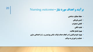 ‫نیاز‬ ‫مورد‬ ‫اهداف‬ ‫و‬ ‫برآيند‬
-
Nursing outcome
•
‫شناختی‬ ‫عملکرد‬ ‫حفظ‬
•
‫فیزيکی‬ ‫ايمنی‬
•
‫اضطراب‬ ‫کاهش‬
•
‫کافی‬ ‫تغذيه‬
•
‫فعالیت‬ ‫تحمل‬ ‫بهبود‬
•
‫خودمراقبتی‬ ‫بهبود‬
(
‫و‬ ‫پوشیدن‬ ‫لباس‬، ‫توالت‬ ،‫حمام‬ ‫انجام‬ ‫در‬
)...
‫سازی‬ ‫اجتماعی‬ ‫و‬
•
‫مراقب‬ ‫به‬ ‫اموزش‬ ‫و‬ ‫حمايت‬
20
 