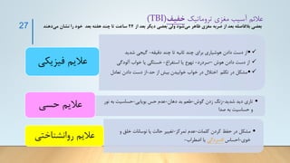 ‫تروماتیک‬ ‫مغزی‬ ‫آسیب‬ ‫عالئم‬
‫خفیف‬
(TBI)
‫از‬ ‫بعد‬ ‫دیگر‬ ‫بعضی‬ ‫ولی‬ ‫شود‬‫می‬ ‫ظاهر‬ ‫مغزی‬ ‫ضربه‬ ‫از‬ ‫بعد‬ ‫بالفاصله‬ ‫بعضی‬
24
‫دهند‬‫می‬ ‫نشان‬ ‫را‬ ‫خود‬ ‫بعد‬ ‫هفته‬ ‫چند‬ ‫تا‬ ‫ساعت‬
27
✓
•
‫دقیقه‬ ‫چند‬ ‫تا‬ ‫ثانیه‬ ‫چند‬ ‫برای‬ ‫هوشیاری‬ ‫دادن‬ ‫دست‬ ‫از‬
-
‫شدید‬ ‫گیجی‬
✓
‫هوش‬ ‫دادن‬ ‫دست‬ ‫از‬
–
‫سردرد‬
-
‫استفراغ‬ ‫یا‬ ‫تهوع‬
-
‫آلودگی‬ ‫خواب‬ ‫یا‬ ‫خستگی‬
✓
•
‫حد‬ ‫از‬ ‫بیش‬ ‫خوابیدن‬ ‫خواب‬ ‫در‬ ‫اختالل‬ ‫تکلم‬ ‫در‬ ‫مشکل‬
-
‫تعادل‬ ‫دادن‬ ‫دست‬ ‫از‬
‫فیزیکی‬ ‫عالیم‬
•
‫شدید‬ ‫دید‬ ‫تاری‬
-
‫گوش‬ ‫زدن‬ ‫زنگ‬
-
‫دهان‬ ‫بد‬ ‫طعم‬
-
‫بویایی‬ ‫حس‬ ‫عدم‬
-
‫به‬ ‫حساسیت‬
‫نور‬
‫صدا‬ ‫به‬ ‫حساسیت‬ ‫و‬
‫حسی‬ ‫عالیم‬
•
‫کلمات‬ ‫کردن‬ ‫حفظ‬ ‫در‬ ‫مشکل‬
-
‫تمرکز‬ ‫عدم‬
-
‫خلق‬ ‫نوسانات‬ ‫یا‬ ‫حالت‬ ‫تغییر‬
‫و‬
‫خوی‬
-
‫احساس‬
‫افسردگی‬
‫اضطراب‬ ‫یا‬
-
‫روانشناختی‬ ‫عالیم‬
 