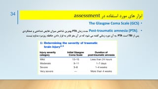 ‫در‬ ‫استفاده‬ ‫مورد‬ ‫های‬ ‫ابزار‬
assessment
•
The Glasgow Coma Scale (GCS)
•
Post-traumatic amnesia (PTA).
‫زمان‬ ‫مدت‬
PTA
‫عملکردی‬ ‫و‬ ‫شناختی‬ ‫نقایص‬ ‫میزان‬ ‫شاخص‬ ‫بهترین‬
‫از‬ ‫پس‬
TBI
‫است‬
. PTA
‫نیست‬ ‫مداوم‬ ‫روزمره‬ ‫حافظه‬ ‫دادن‬ ‫قرار‬ ‫به‬ ‫قادر‬ ‫مغز‬ ‫آن‬ ‫در‬ ‫که‬ ‫شود‬ ‫می‬ ‫گفته‬ ‫زمانی‬ ‫دوره‬ ‫آن‬ ‫به‬
34
 