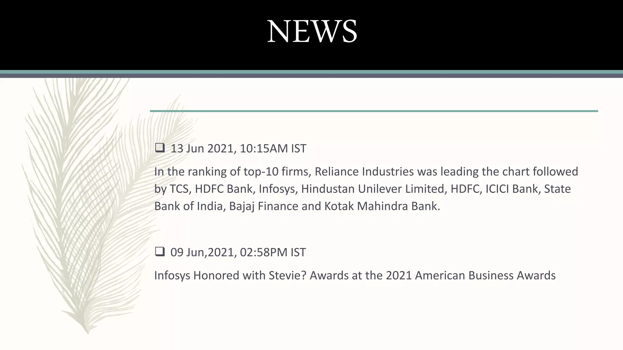 NEWS
 13 Jun 2021, 10:15AM IST
In the ranking of top-10 firms, Reliance Industries was leading the chart followed
by TCS, HDFC Bank, Infosys, Hindustan Unilever Limited, HDFC, ICICI Bank, State
Bank of India, Bajaj Finance and Kotak Mahindra Bank.
 09 Jun,2021, 02:58PM IST
Infosys Honored with Stevie? Awards at the 2021 American Business Awards
 